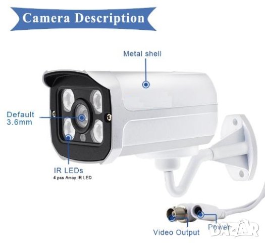 Метална FULL HD HD-AHD 1080P 1MPx 3MPx 4 ARRAY IR-CUT IP66 Удароустойчива Водоустойчива Камера CCTV, снимка 5 - HD камери - 41372540