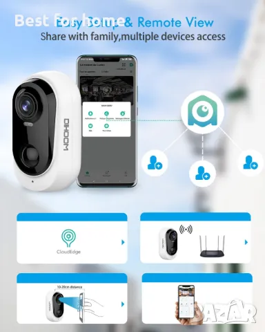 DIHOOM Соларна камера, снимка 2 - Други - 49360915