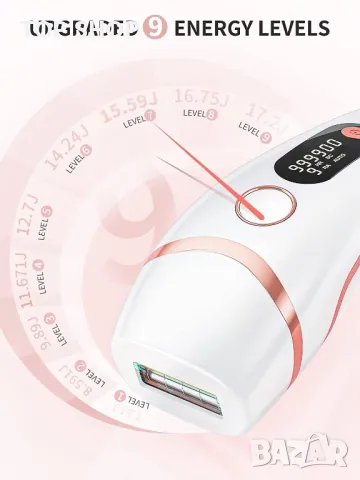 Лазерен IPL епилатор AMOTAOS, снимка 12 - Козметични уреди - 48485789