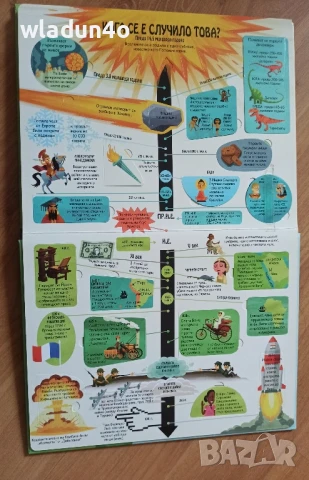 Енциклопедии с капачета на "ФЮТ"-16лв, снимка 12 - Енциклопедии, справочници - 50871885