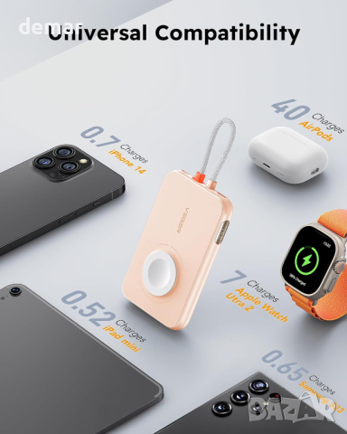 VEGER 5000mAh преносимо зарядно устройство USB C вход и изход за iPhone Samsung Huawei,жълто, розово, снимка 8 - Безжични зарядни - 44621625