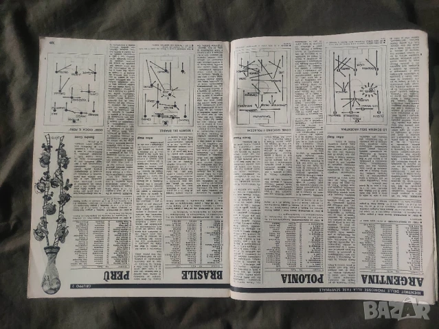 списание Guerin Sportivo Mondial 1978, снимка 11 - Списания и комикси - 50841060
