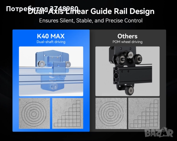 Лазерен гравер iKier K40 Max 48W, неразопаковано, НОВО, снимка 8 - Друга електроника - 52503296