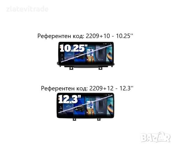 BMW 2SeriesF22/F45/F46 MPV(2018-2024)F BMW X1 F48(2018-2024)EVO 10.25"