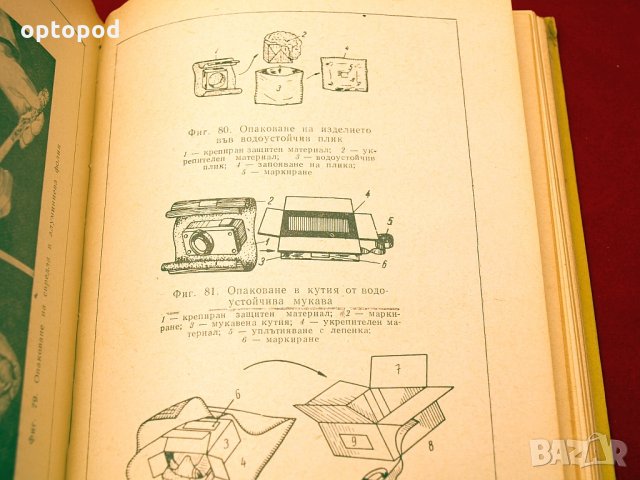 Справочник по опаковка на машиностроителните изделия. Техника-1966г., снимка 7 - Специализирана литература - 34409758