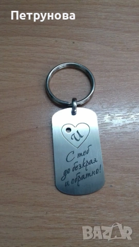 Рисувам професионално портрети по снимка, снимка 14 - Картини - 53646100