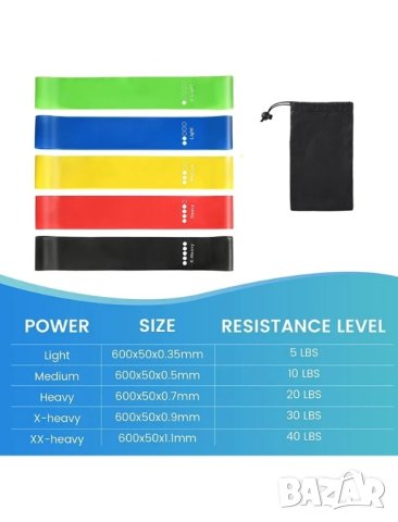 Ластици за тренировки комплект от 5бр, снимка 4 - Спортна екипировка - 41754369