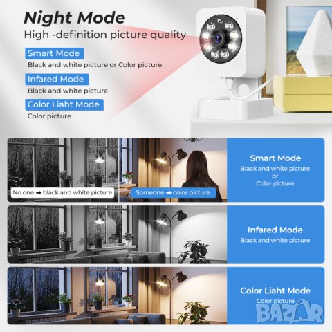 Вътрешна камера за видео-наблюдение / 1080p, снимка 9 - HD камери - 41719082