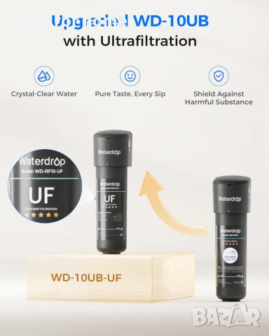 Waterdrop ултрафилтрационна филтърна система, снимка 3 - Други стоки за дома - 53749400