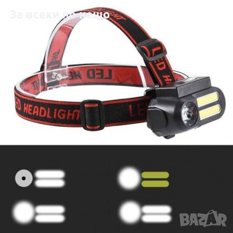 LED фенер NF-611, Тип Челник, 4 режима на светене, USB кабел, снимка 1 - Къмпинг осветление - 41039083