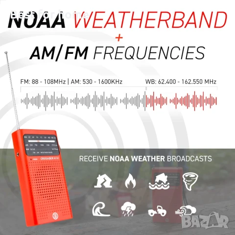 72 HRS CRUSADER MINI аварийно радио, снимка 2 - Аудиосистеми - 51322419
