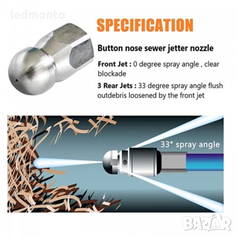 маркуч за водоструйки с накраници дюзи керхер, парксайд, лавор, снимка 5 - Резервни части за машини - 36001910