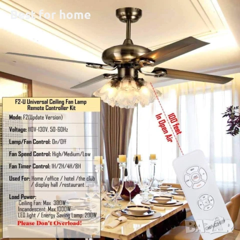 QIACHIP Универсален комплект за безжично дистанционно управление за таванен вентилатор и осветление , снимка 6 - Друга електроника - 50698669