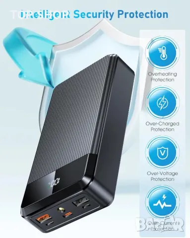 Външна батерия Power bank 40000mAh, PD 22.5W, USB C вход и изход, фенерче, LED дисплей, снимка 5 - Външни батерии - 49937574