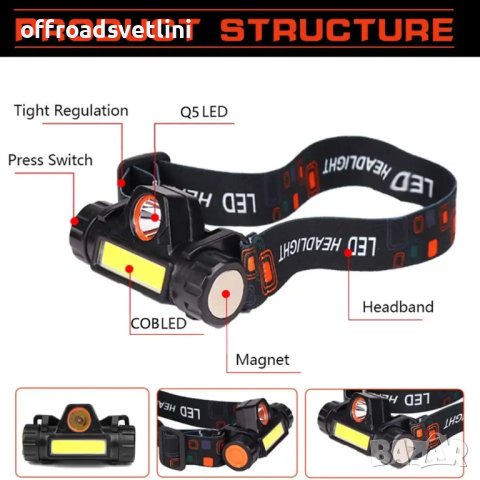 2 БРОЯ Мощен Челник за глава с вградена батерия и кабел за зареждане, снимка 3 - Аксесоари и консумативи - 44406603