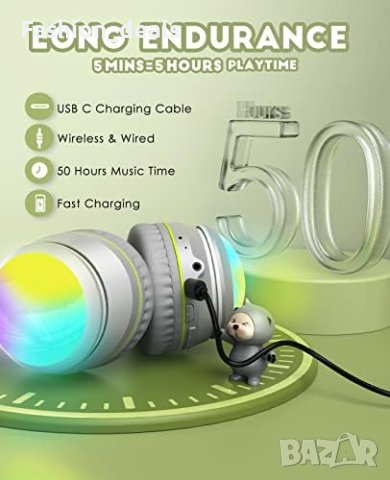 Нови Детски Безжични Сгъваеми Bluetooth 5.3 слушалки с микрофон, снимка 2 - Bluetooth слушалки - 41758116