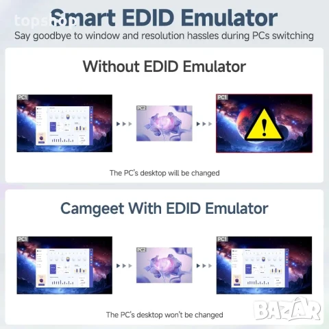 KVM Switch KVM8401BA - 8K или 4K до 4 компютъра - 1 монитор / 144Hz, снимка 8 - Кабели и адаптери - 50556746
