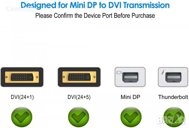 Преходник Rankie Mini DP към DVI, позлатен 1080P Mini DisplayPort (съвместим с Thunderbolt порт) към, снимка 3 - Кабели и адаптери - 35681968