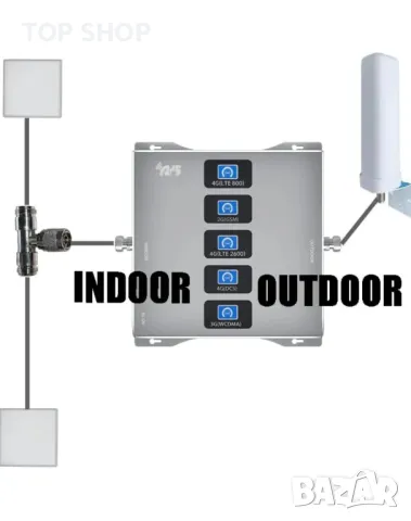 4G 3G 2G LTE GSM 800-2600 MHZ антена за усилване на GSM сигнал 5-бандов усилвател, 2 вътрешни антени, снимка 6 - Motorola - 48930238