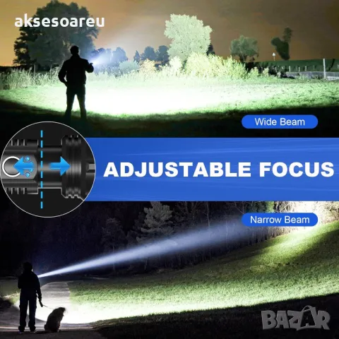 Нов мощен Висококачествен Акумулаторен телескопичен фар с възможност мащабиране водоустойчив работен, снимка 6 - Зимни спортове - 48785500