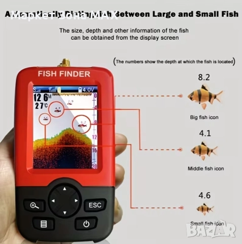 Оригинален преносим детектор за риба с LCD екран – вижте рибата под водата веднага, снимка 3 - Екипировка - 52897436