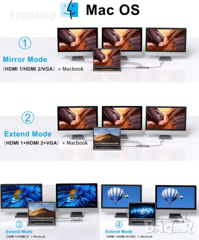 Чисто нов хъб 14 в 1 USB-C докинг станция  за лаптоп с два монитора с 2 HDMI, VGA, 5 USB, SD/TF ..., снимка 4 - Кабели и адаптери - 52709998