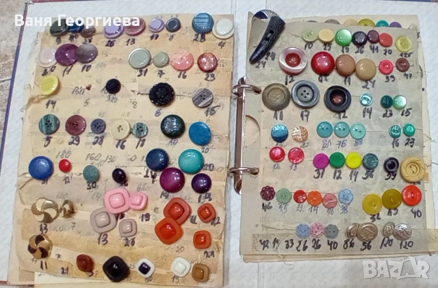 Копчета за шивашки услуги, снимка 2 - Шивашки услуги - 52616003