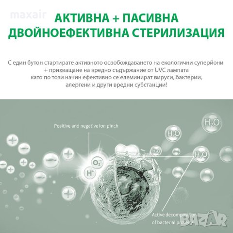 OBERON 520 WiFi (до 62 м2) - Пречиствател за въздух - бял * Гаранция 2 години * Безплатна доставка, снимка 10 - Овлажнители и пречистватели за въздух - 41419321