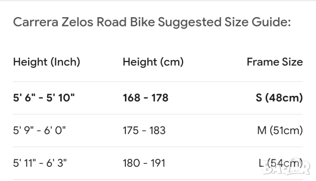 Шосеен Велосипед С Дискови Спирачки Carrera Zelos Mens Road Bike - Silver - S - Frame, снимка 18 - Велосипеди - 52683933