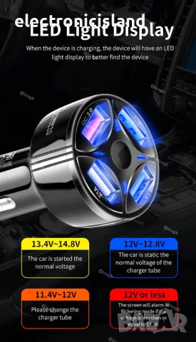 Зарядно за кола Marjay с 4 порта USB 35W бързо зареждане, за кола бус камион, снимка 6 - Аксесоари и консумативи - 39152411