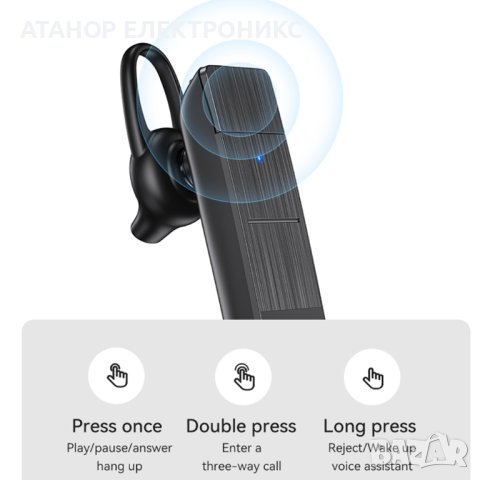 Bluetooth слушалка и микрофон USAMS BT2- черна, снимка 6 - Безжични слушалки - 44142787