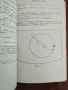 Танцово изкуство - 2 броя 7/8 и 11/12 от 1989 г. , снимка 5