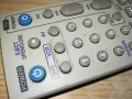 LG DVD/VCR REMOTE CONTRIL-ВНОС SWISS 0802241052, снимка 6