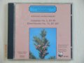 Mozart - Cassation №2, KV99 & Divertimento №15, KV 287, снимка 1 - CD дискове - 41688947