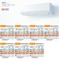 Японски Инверторен климатик MITSUBISHI Kirigamine MSZ-NXV3623S-W модел 2023 година, снимка 2 - Климатици - 39525757