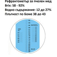 Рефрактометър За Пчелен Мед, Плътност По Боме 38 - 43 Захарно Съдържание 58 - 92 % Водно С, 20200007, снимка 2 - Друга електроника - 30007353