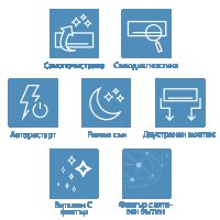 2024 A++ Инверторен Климатик AUX ASW-H18E0A4/ FAR , снимка 2 - Климатици - 44314028