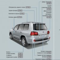 Ръководство за експлоатация и техн.обслужване  на LEXUS LX570 (на CD), снимка 2 - Специализирана литература - 35935676