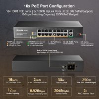 MokerLink 16-портов PoE switch с 2 Gigabit Uplink Ethernet порт, снимка 4 - Суичове - 41905052