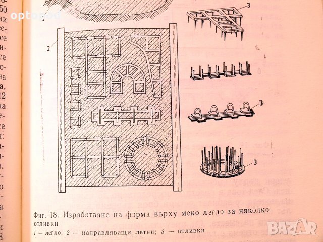 Леярска практика. Ръчно формоване. Техника - 1984г., снимка 7 - Специализирана литература - 34438717