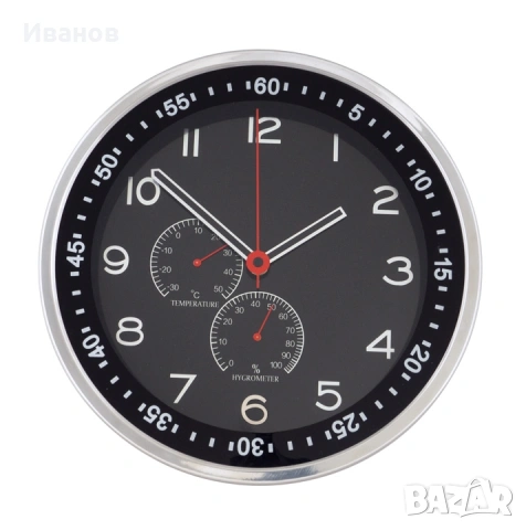 купувам стенен часовник, снимка 3 - Стенни часовници - 53691301