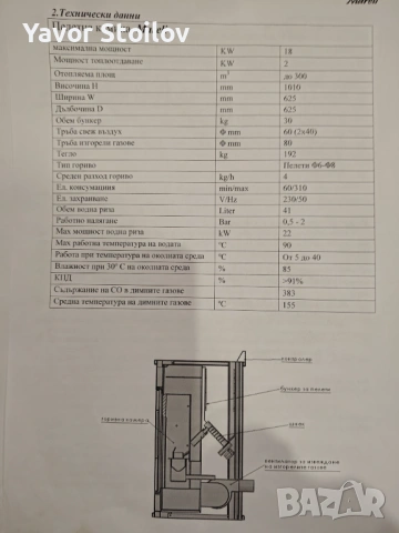 Пелетна камина