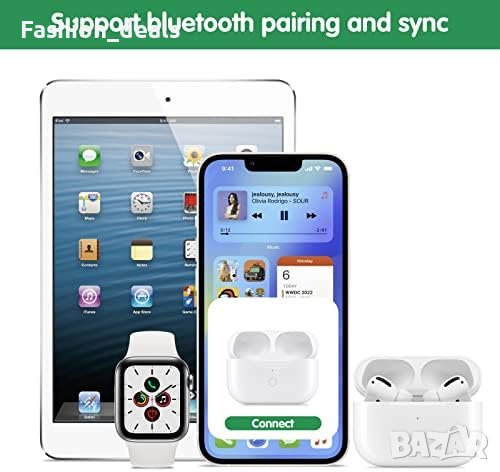 Нов Калъф за безжично зареждане за салушалки Airpods Pro 1 660mAh батерия, снимка 7 - Друга електроника - 42019127