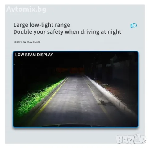 LED диодни крушки H7 Х7, 12V 120W, 13000lm за фарове Canbus, снимка 6 - Аксесоари и консумативи - 49674096