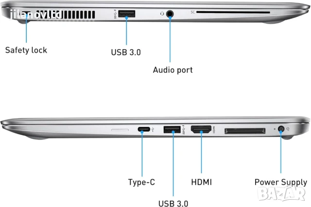 Лаптоп HP EliteBook 1040 G3 i7-6500U 8GB 256GB ТЪЧСКРИЙН ГАРАНЦИЯ, снимка 6 - Лаптопи за работа - 51142926
