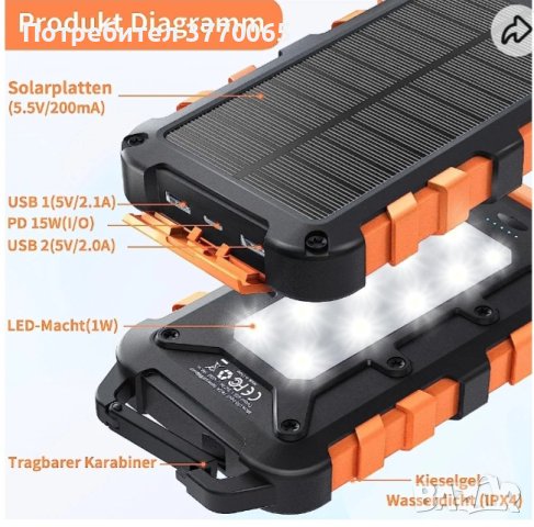 EPOWER-R153A Соларна преносима батерия, снимка 4 - Външни батерии - 41343366