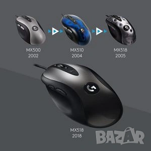 Logitech G MX518 Legendary Геймърска мишка Hero 25K Sensor, 25,600 DPI, снимка 2 - Клавиатури и мишки - 53623861