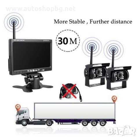 Безжичен комплект за паркиране с две камери, 7'' монитор и дистанционно, снимка 2 - Аксесоари и консумативи - 41566718