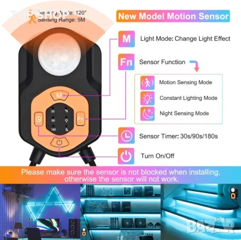 AOYADAISU LED светлинна лента за закрито, сензор за движение 3 м, 2 бр, снимка 6 - Лед осветление - 49420165
