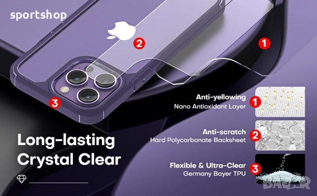 Iphone 14 Pro Max Full protection Case 5в1, снимка 7 - Калъфи, кейсове - 53711116